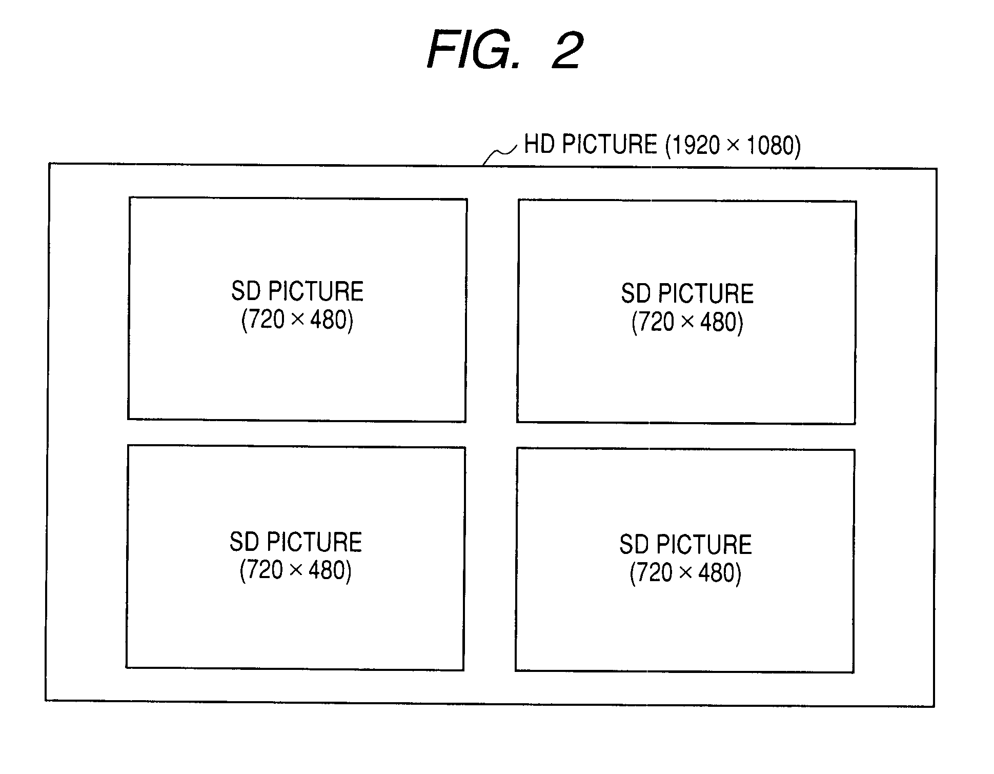 Picture processing apparatus, imaging apparatus and method of the same