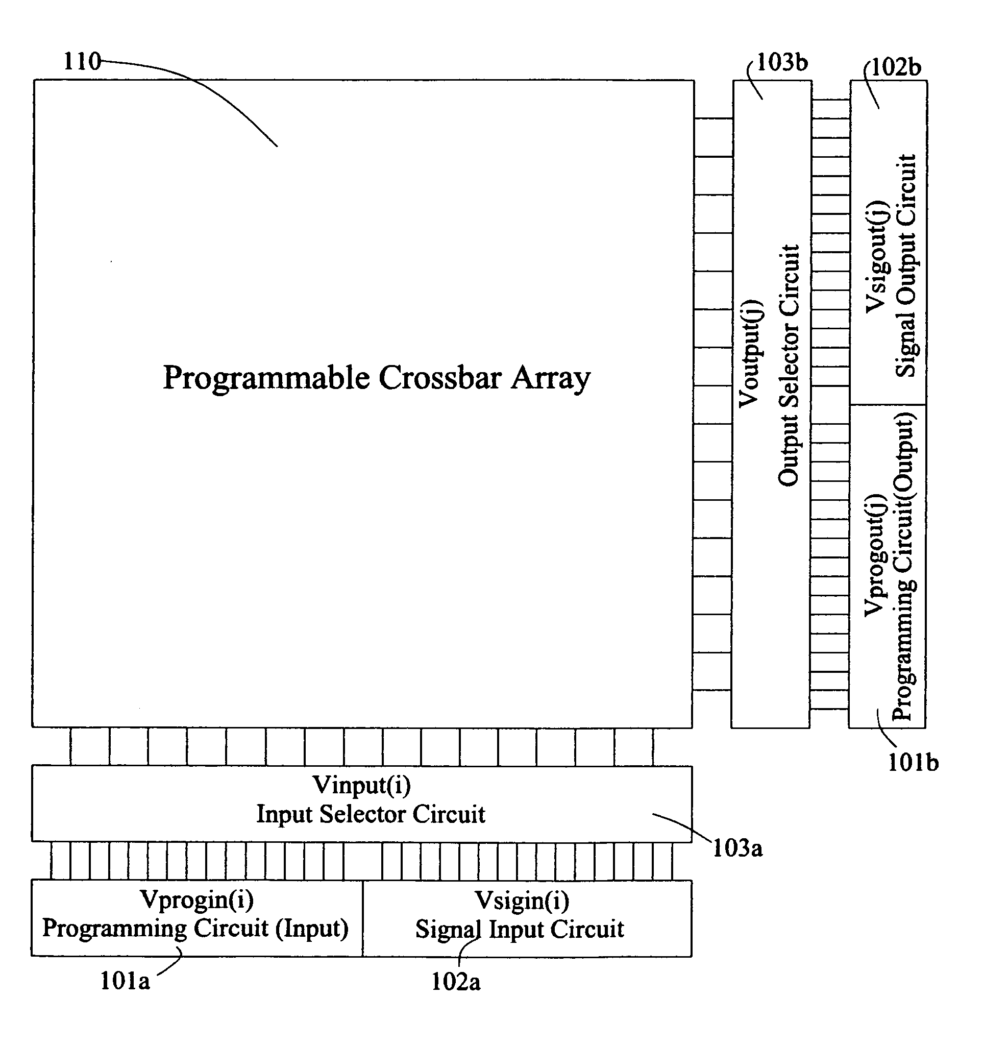 Programmable crossbar signal processor