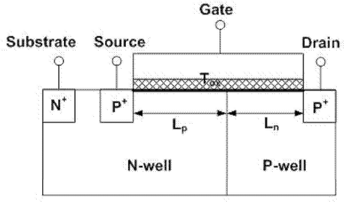 Gate-oxidizing-layer interface-trap density-testing structure and testing method