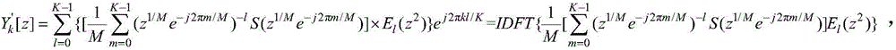 Detection method of harmonics/inter-harmonics