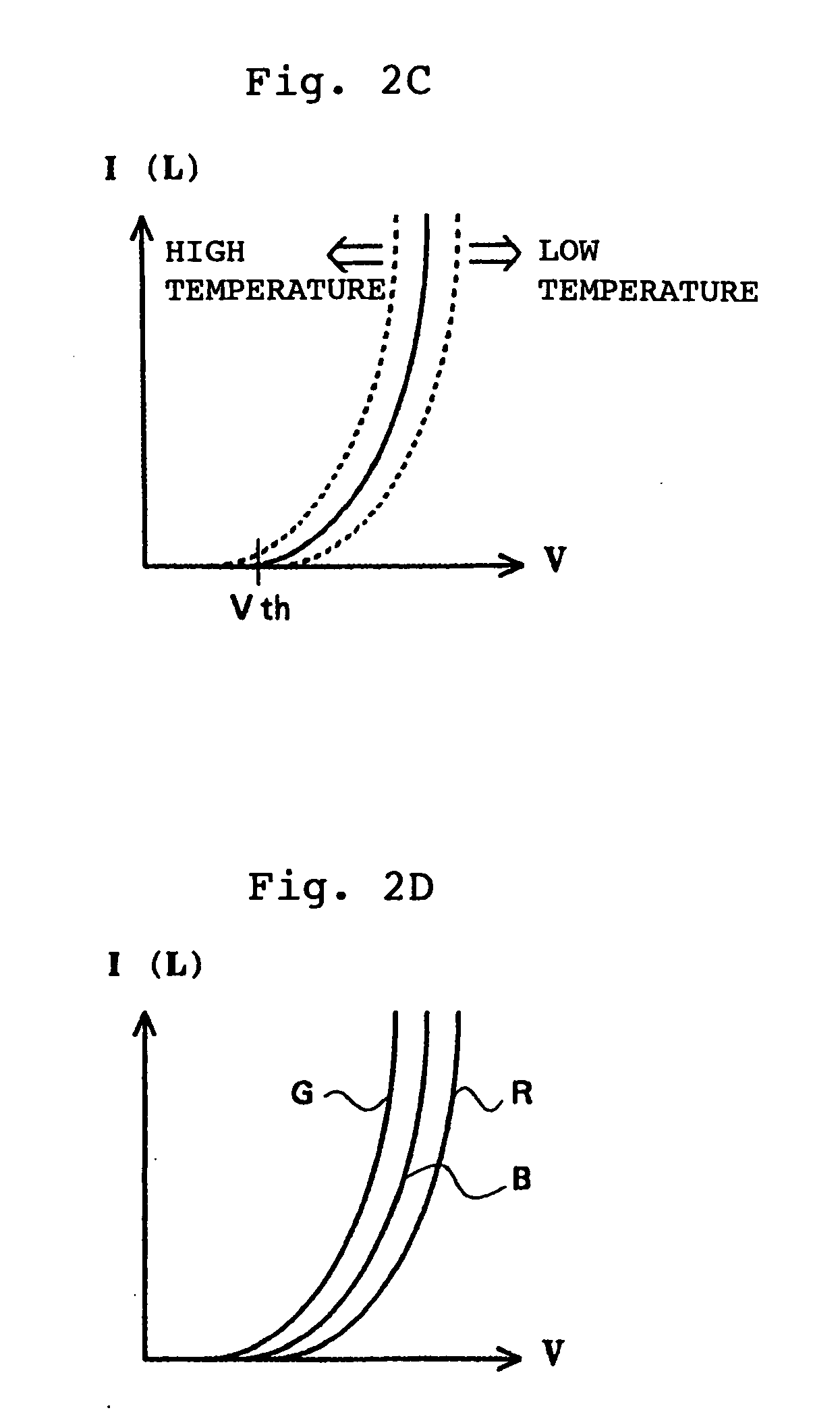 Driving apparatus and driving method of light emitting display panel