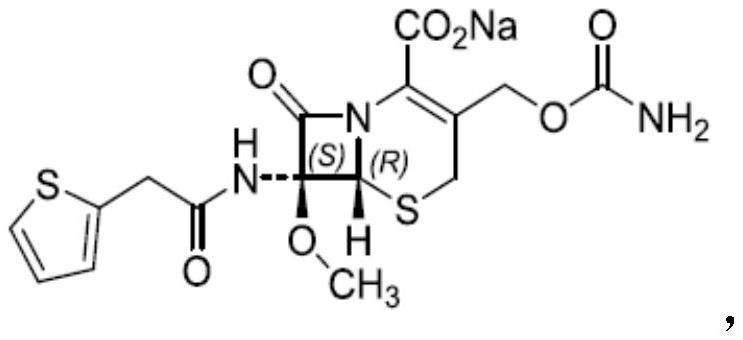 Synthesis method of cefoxitin sodium key intermediate