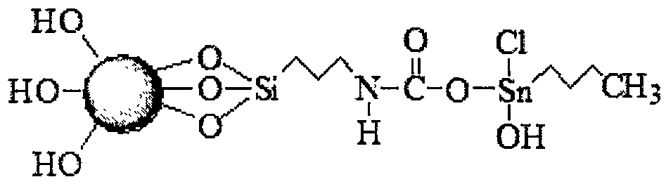 A kind of modified nano silicon dioxide and preparation method thereof