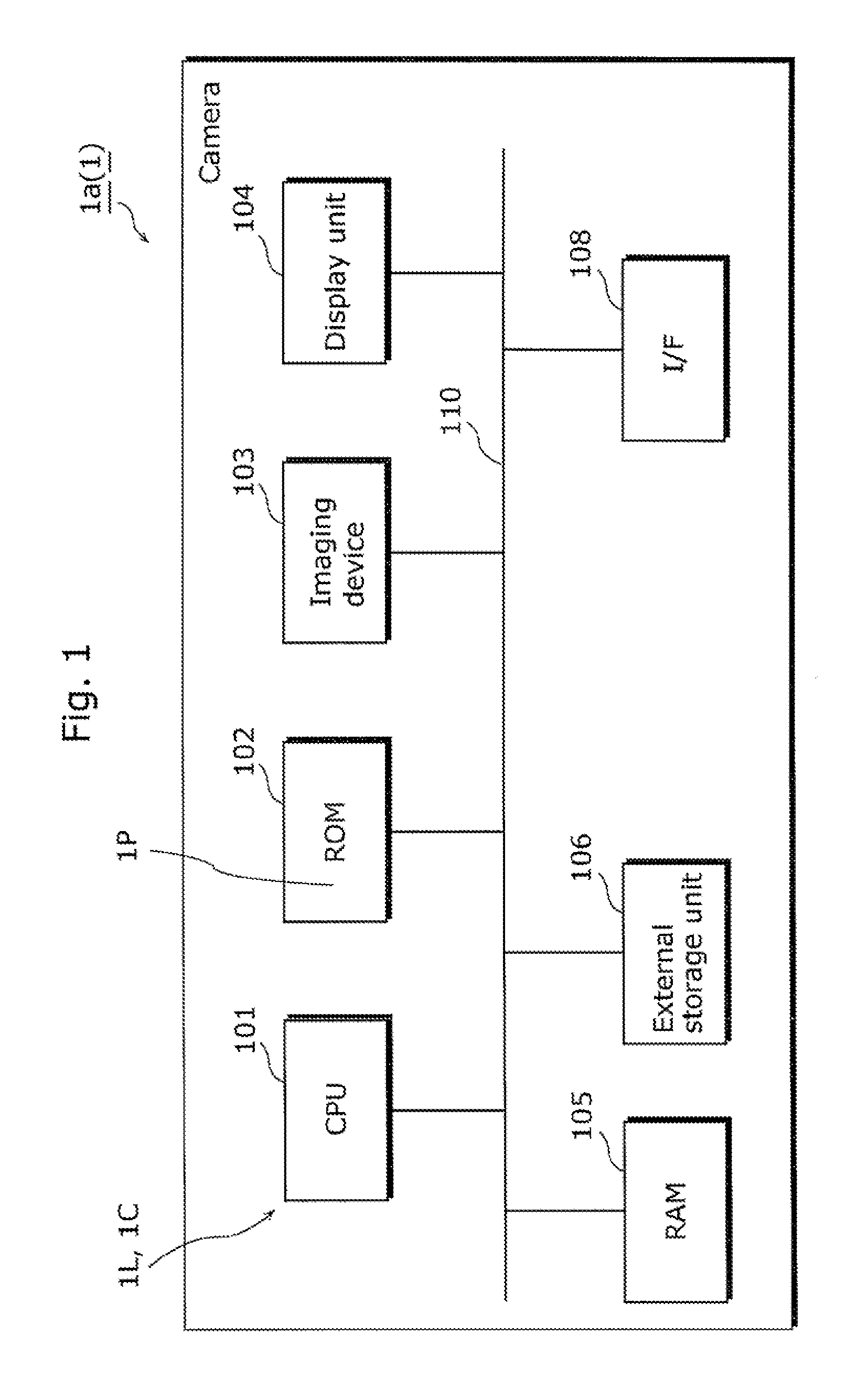 Tracking object selection apparatus, method, program and circuit