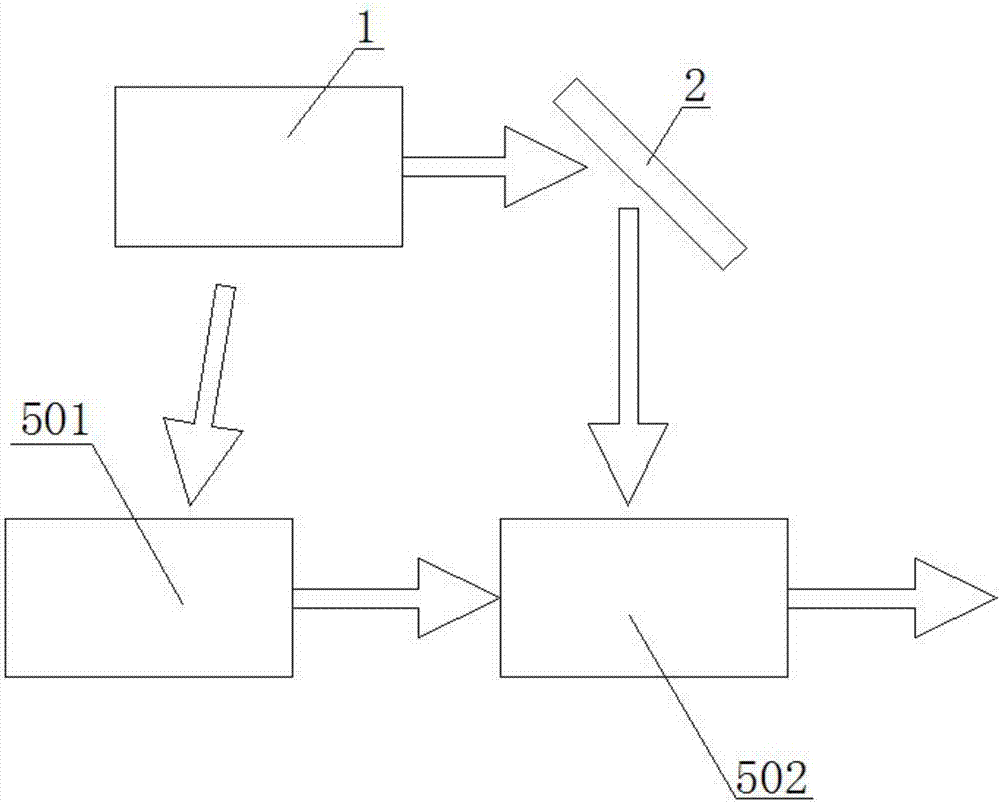 Miniature time-resolved laser pumped X-ray detector