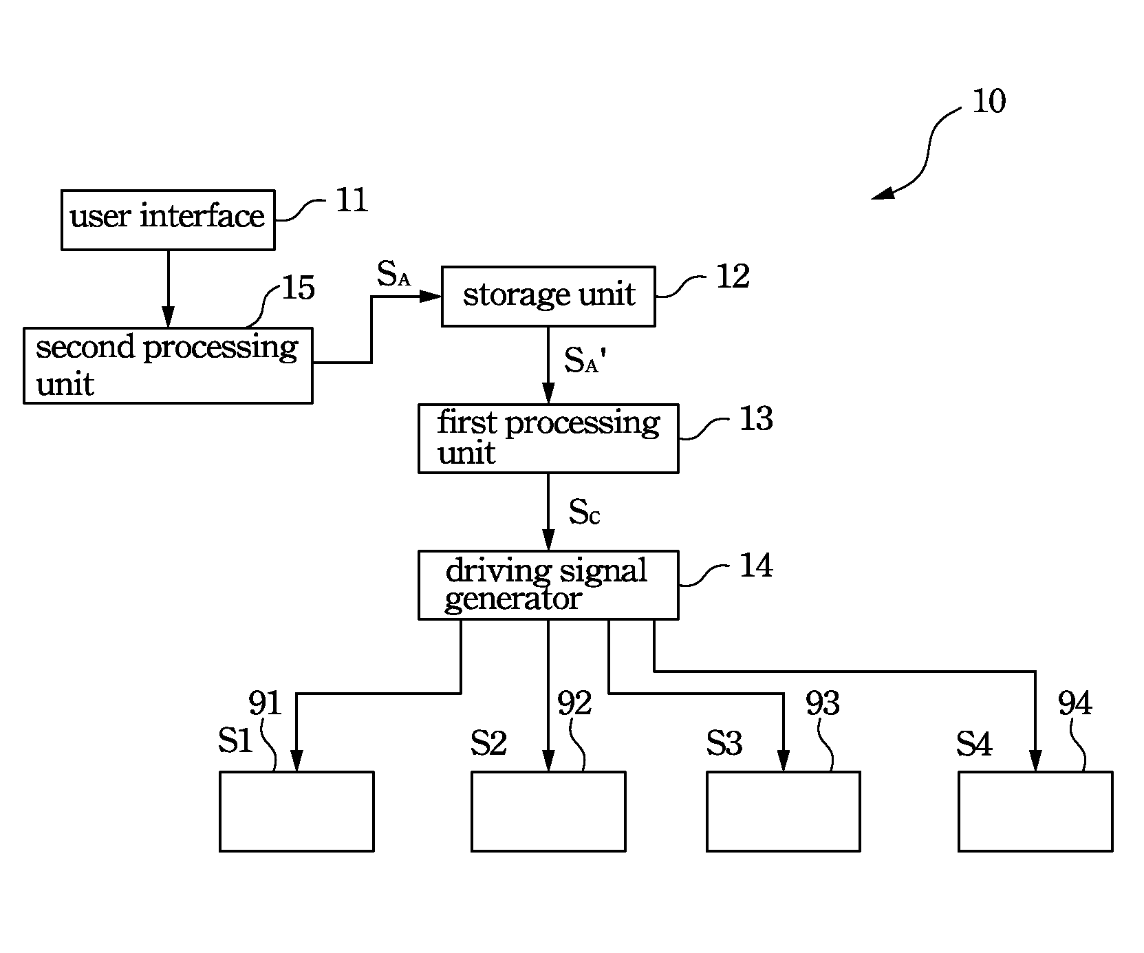 Portable Electronic Device and Light Flickering Method for Light Emitting Element Thereof