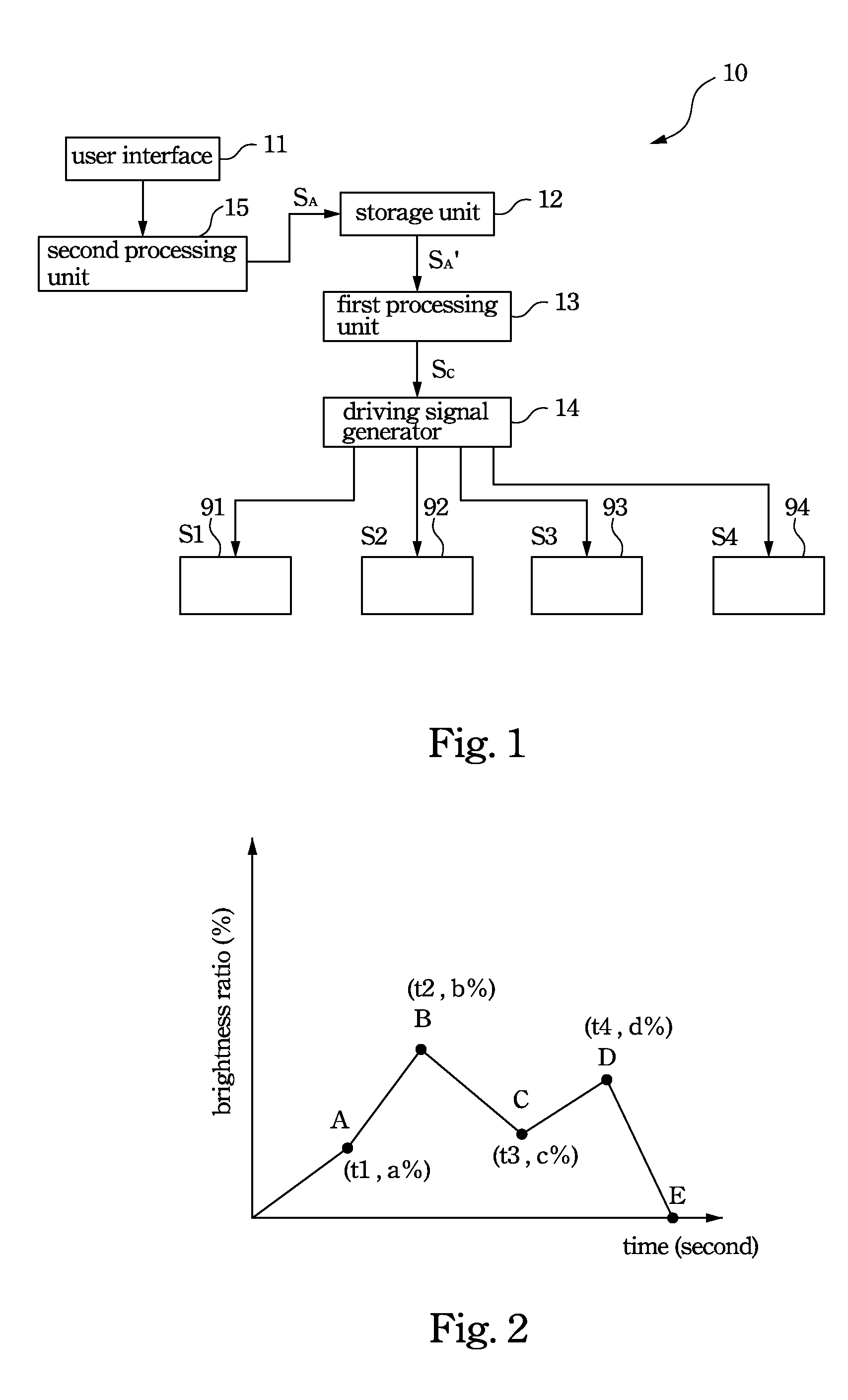 Portable Electronic Device and Light Flickering Method for Light Emitting Element Thereof