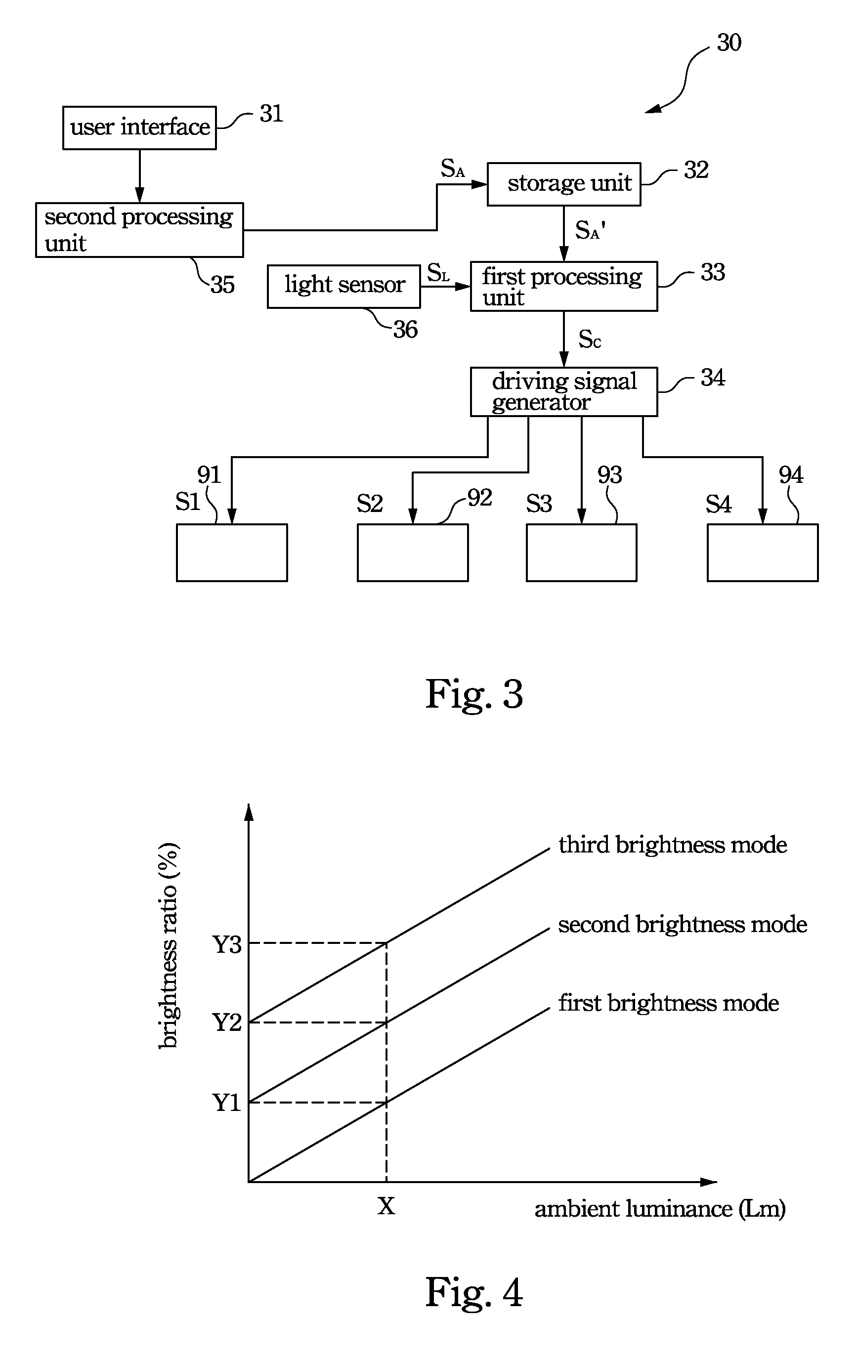 Portable Electronic Device and Light Flickering Method for Light Emitting Element Thereof