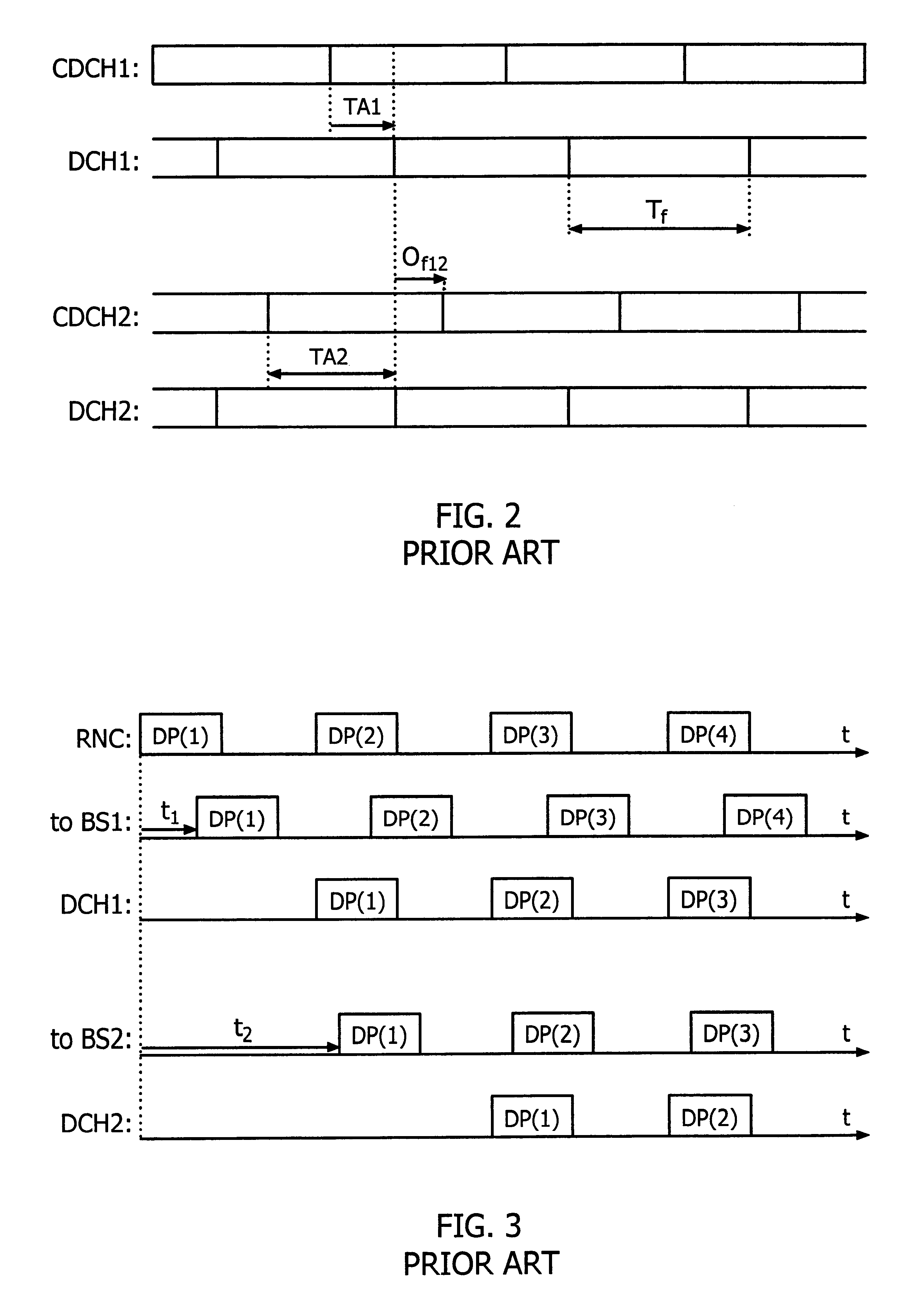 Methods and arrangements in a radio communications system