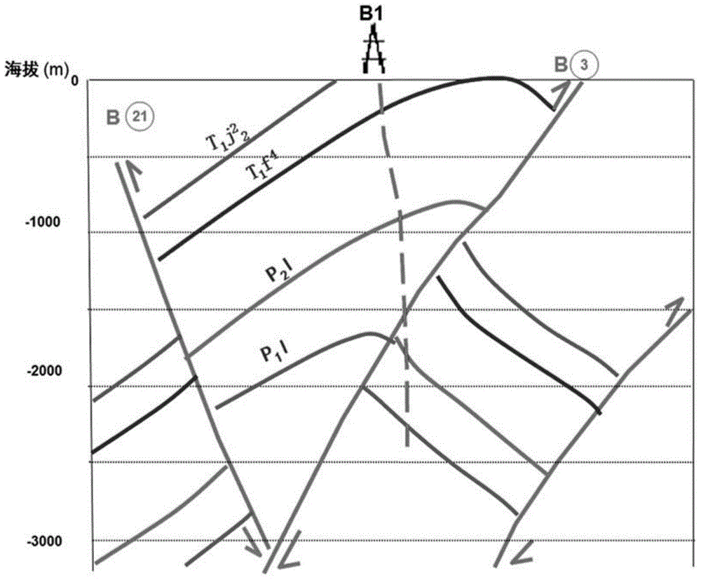 Method for comprehensively establishing initial depth interval velocity model by combining seismogeology understanding