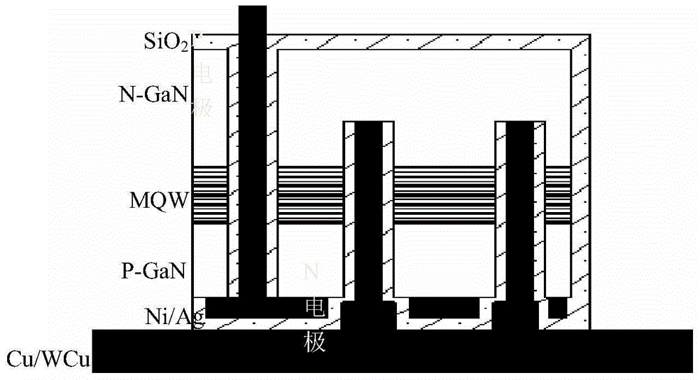 A kind of vertical structure LED chip preparation method