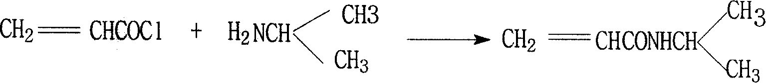 Method for preparing monomer of temperature-sensitive polyisopropylacrylamide