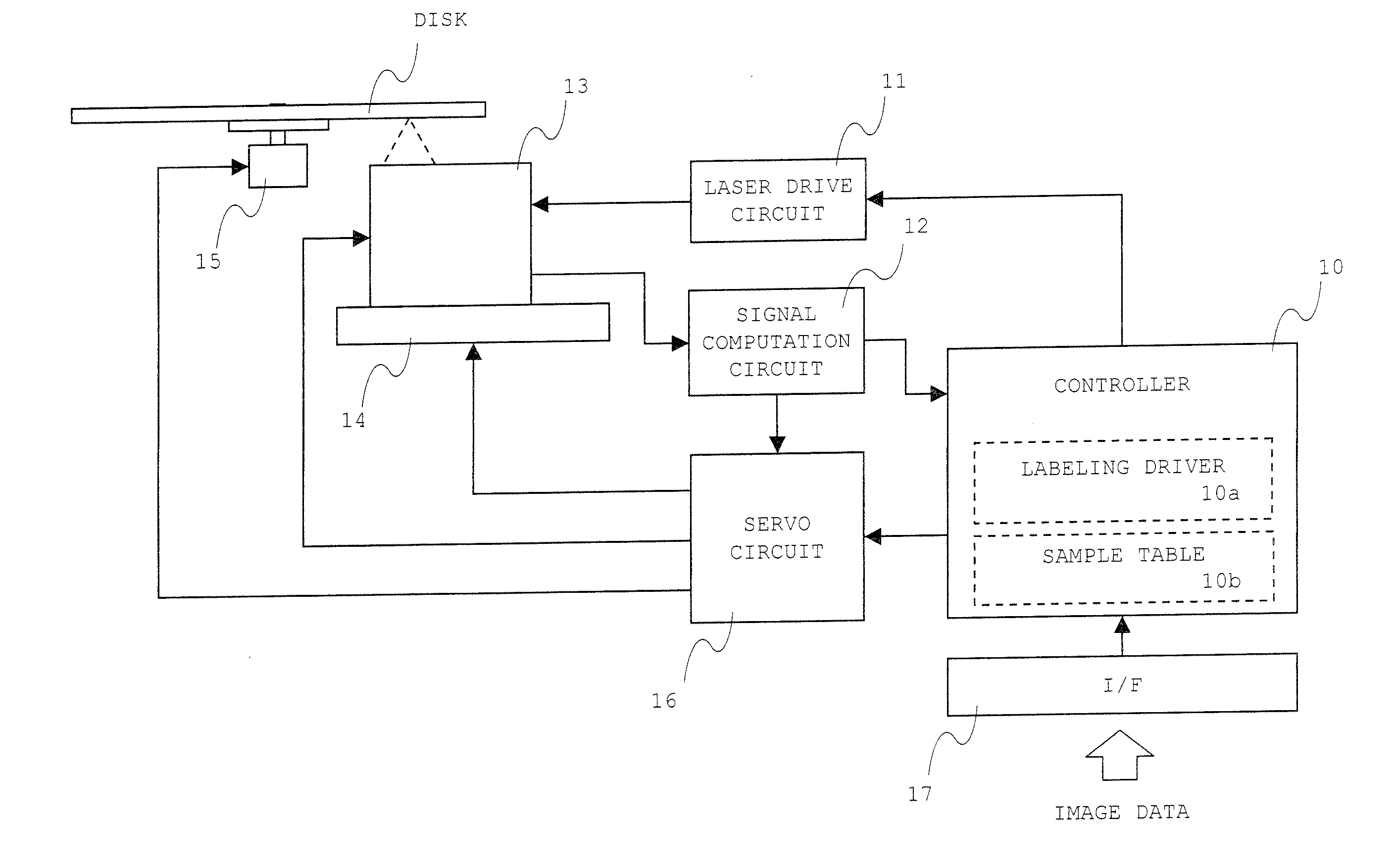 Optical disk apparatus