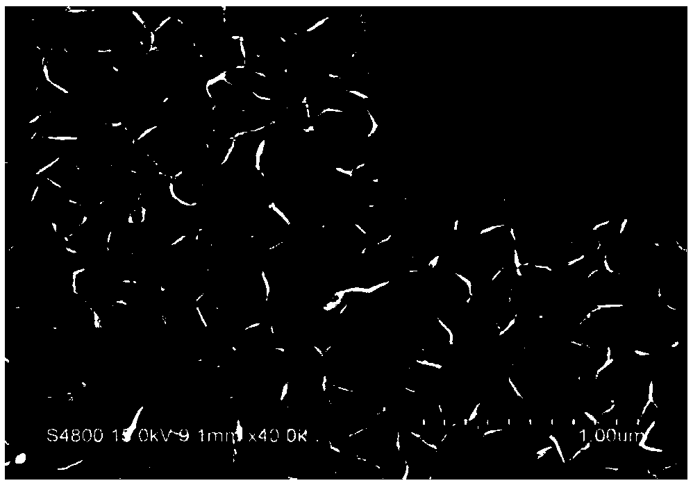 Structured silica gel adsorption material and preparation method thereof