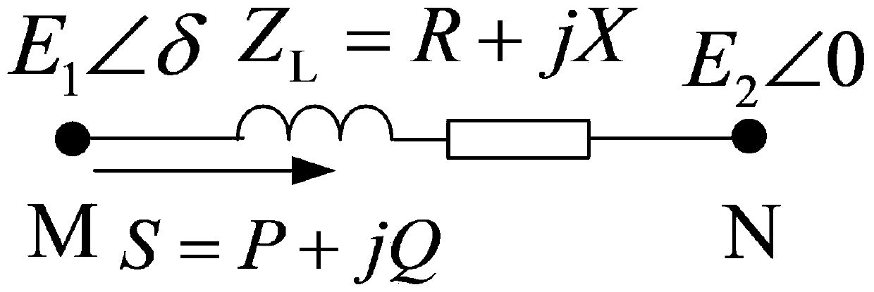 A control method for steady-state frequency adjustment of inverters using power coordinate transformation