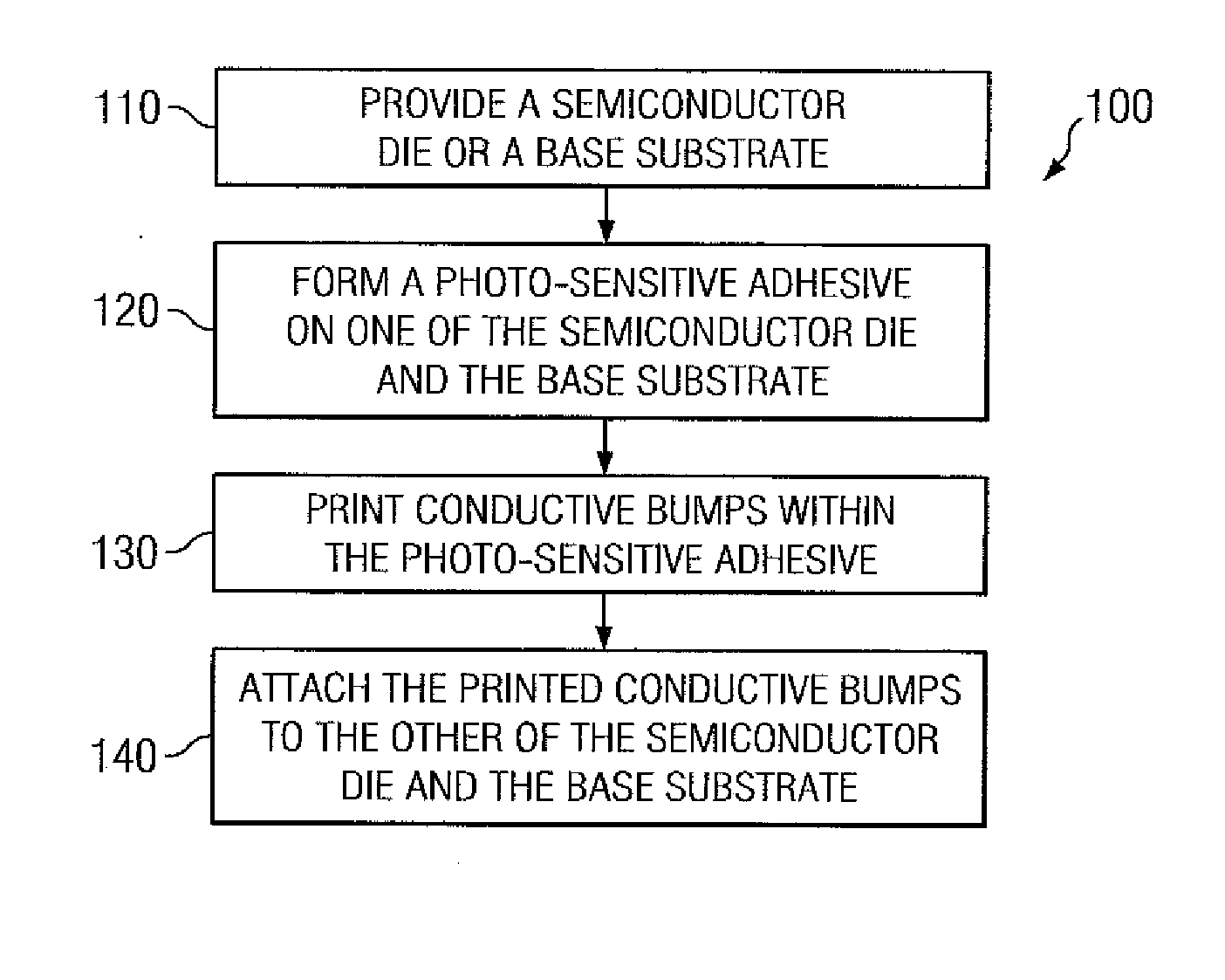 Low-cost flip-chip interconnect with an integrated wafer-applied photo-sensitive adhesive and metal-loaded epoxy paste system