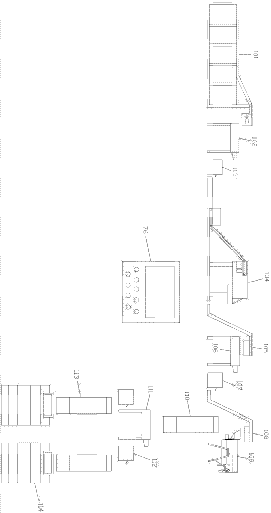 Processing line of tea leaves