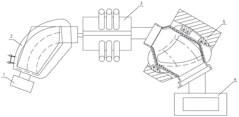 A high-energy multi-element ion implanter