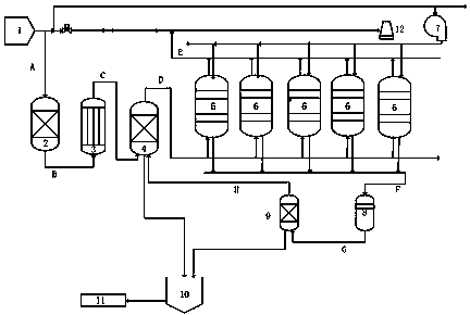 Low-temperature desulfurization and denitrification method for pelletizing exhaust gas