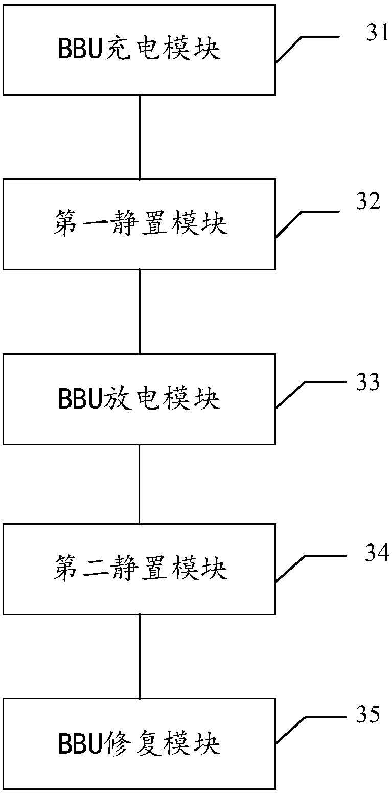 BBU capacity restoration method and system used in storage system