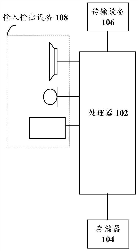 Robot control method, robot, storage medium and electronic device