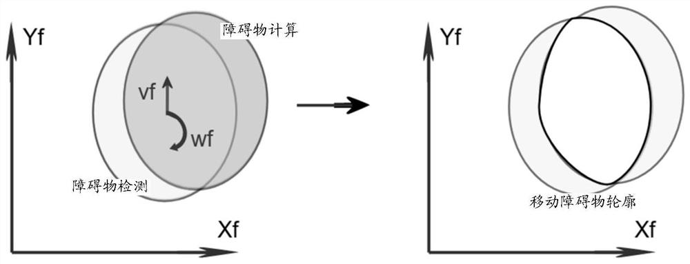 Robot control method, robot, storage medium and electronic device