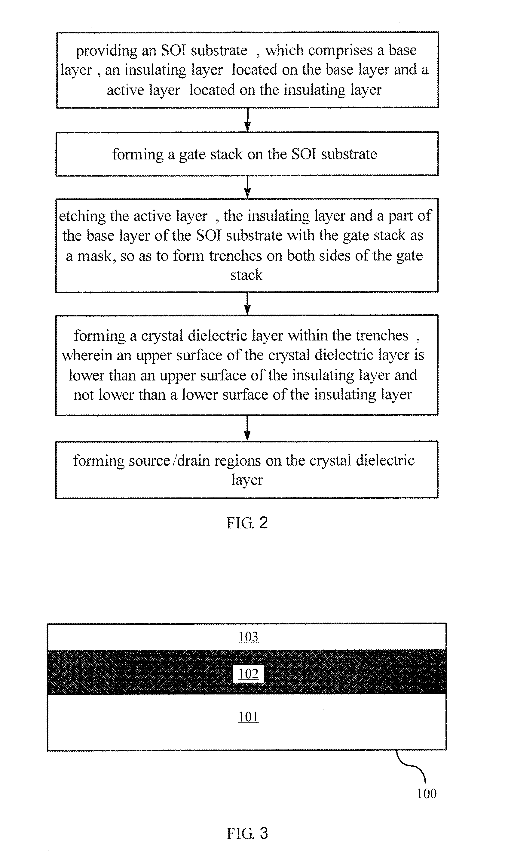 Semiconductor Device And Method For Manufacturing The Same