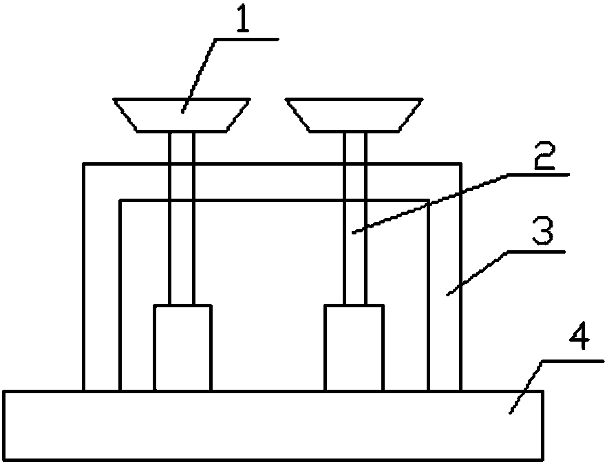 Textile machine supporting device