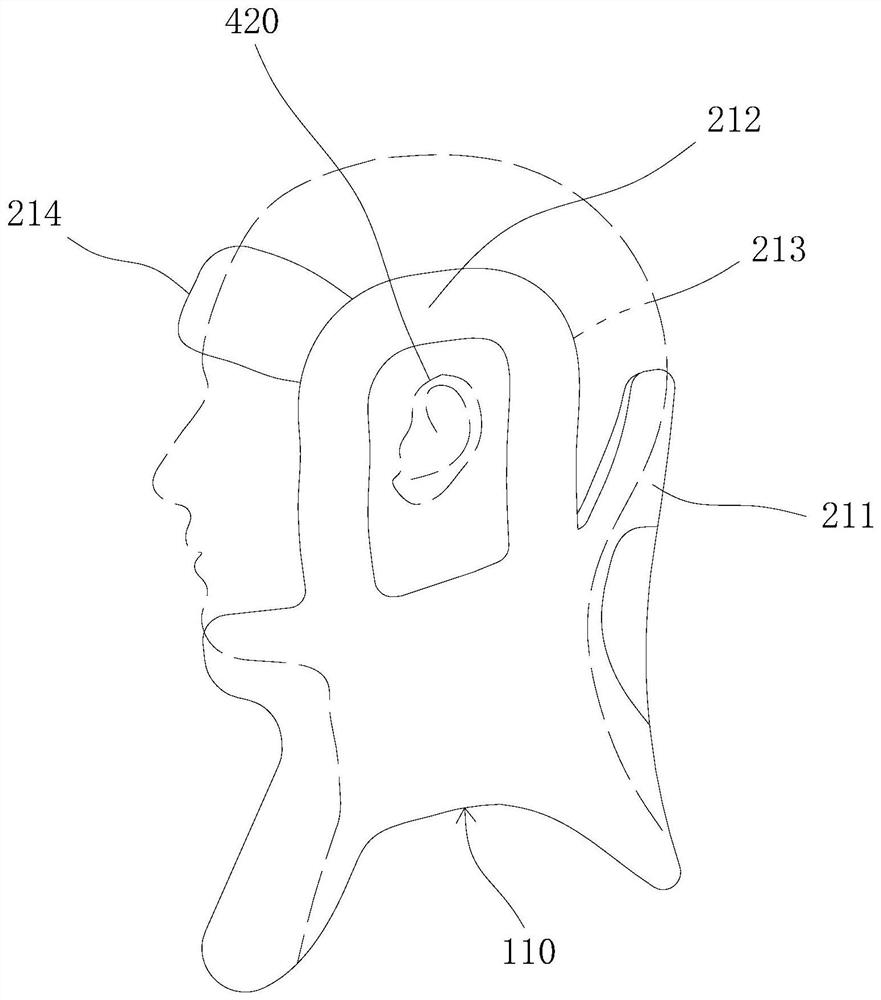 Cervical vertebra function training instrument