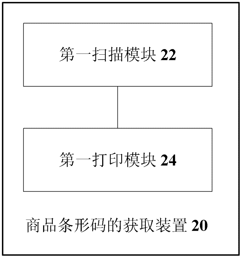 Method and device for acquiring product bar code and payment system of product price