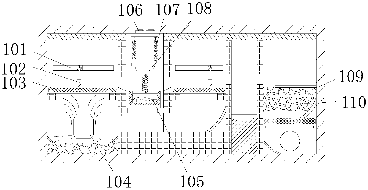 Processing device based on waste water purifying