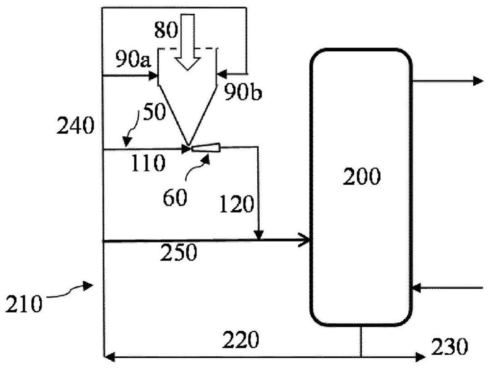 Method for the removal of at least one contaminant from an aqueous liquor or a gas