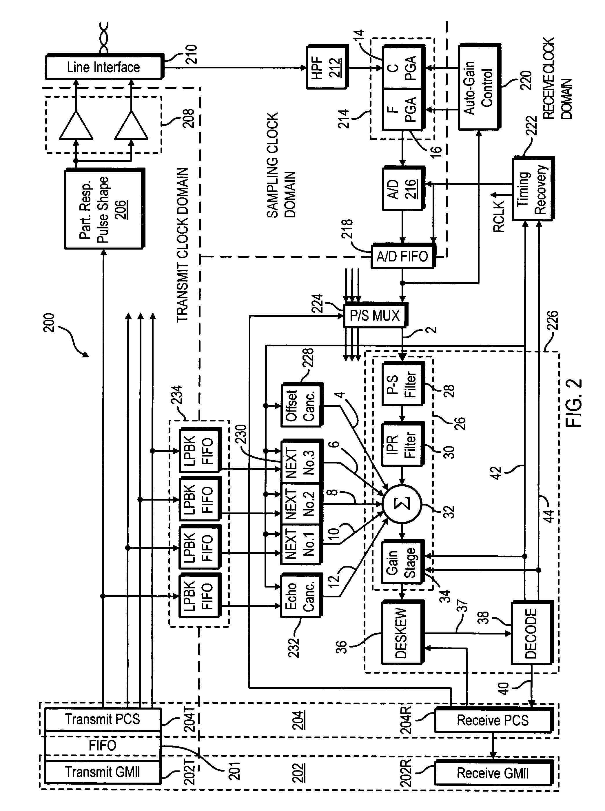 Phy control module for a multi-pair gigabit transceiver
