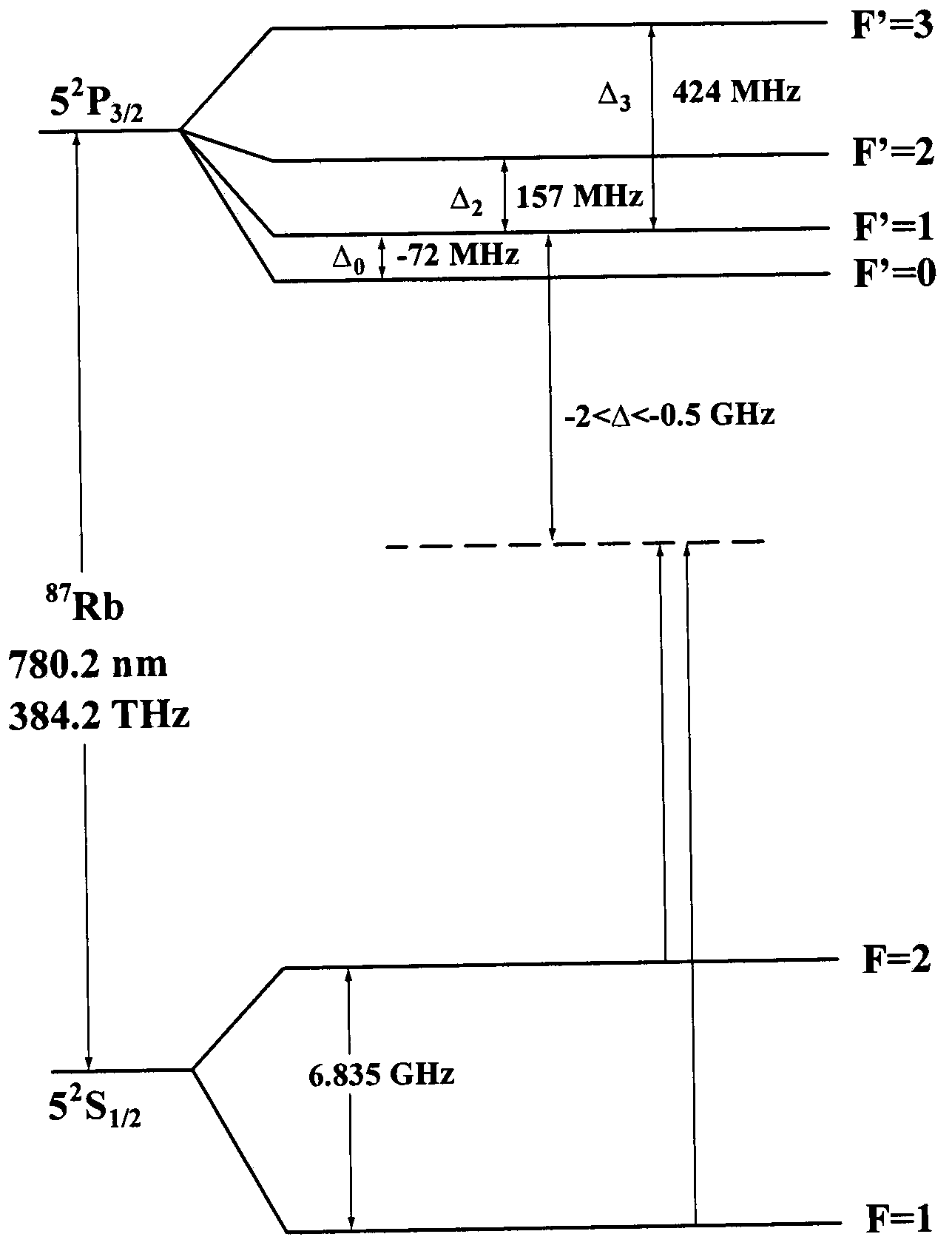 Absolute gravimetric measurement device by atomic interferometry for geophysical applications particularly for monitoring hydrocarbon reservoirs