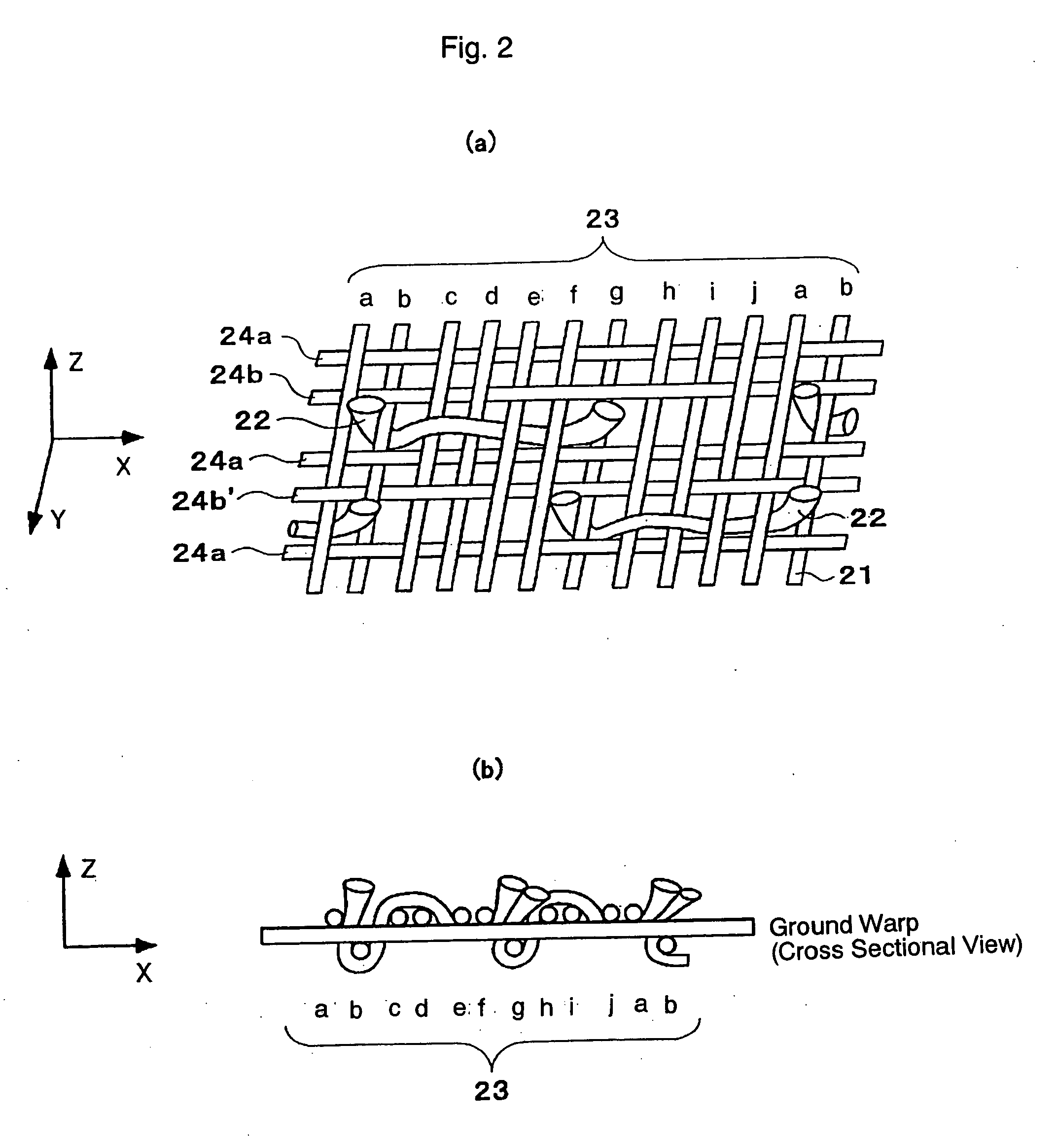Rubbing cloth for use in manufacturing liquid crystal display panels