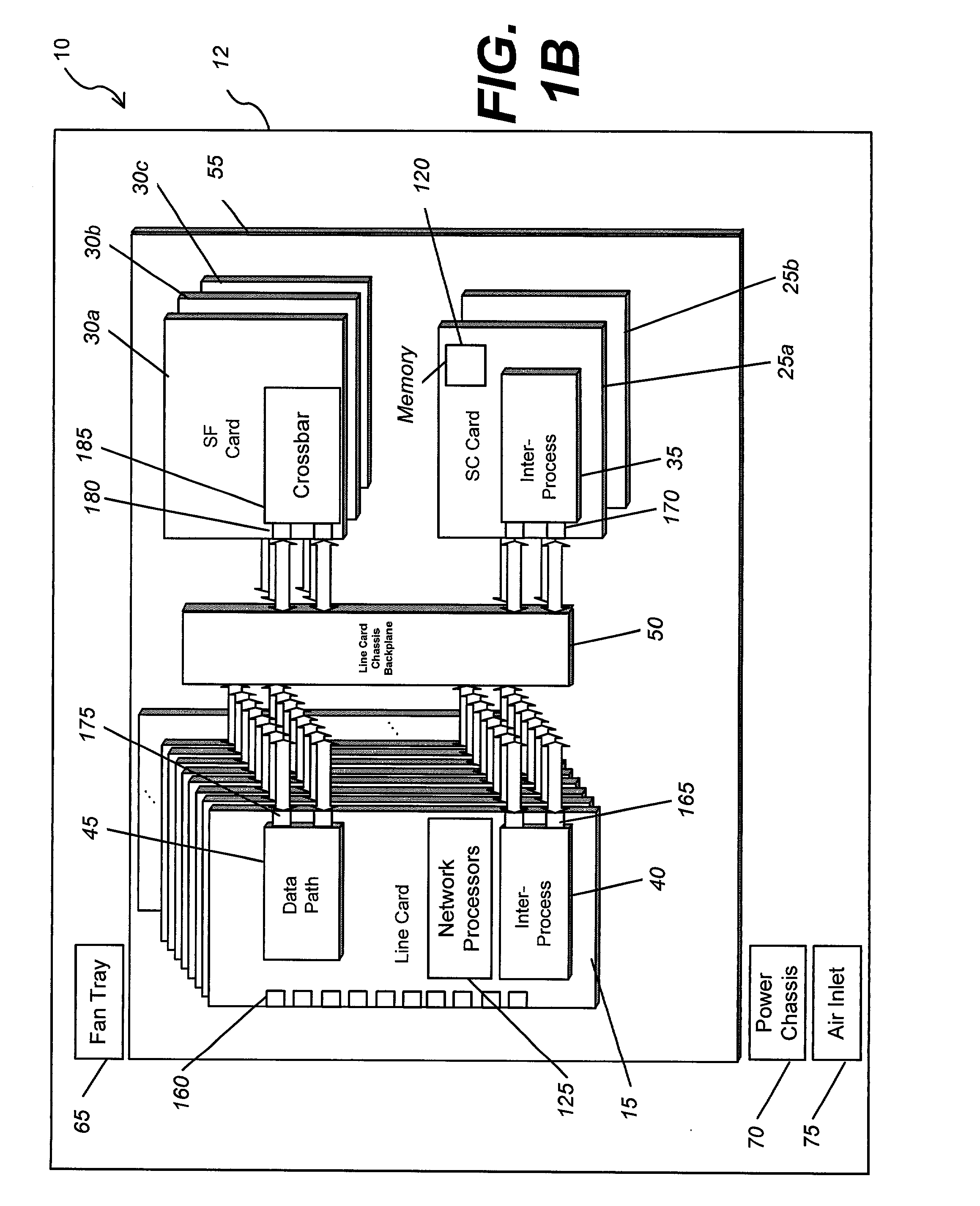 System and method for load-sharing computer network switch