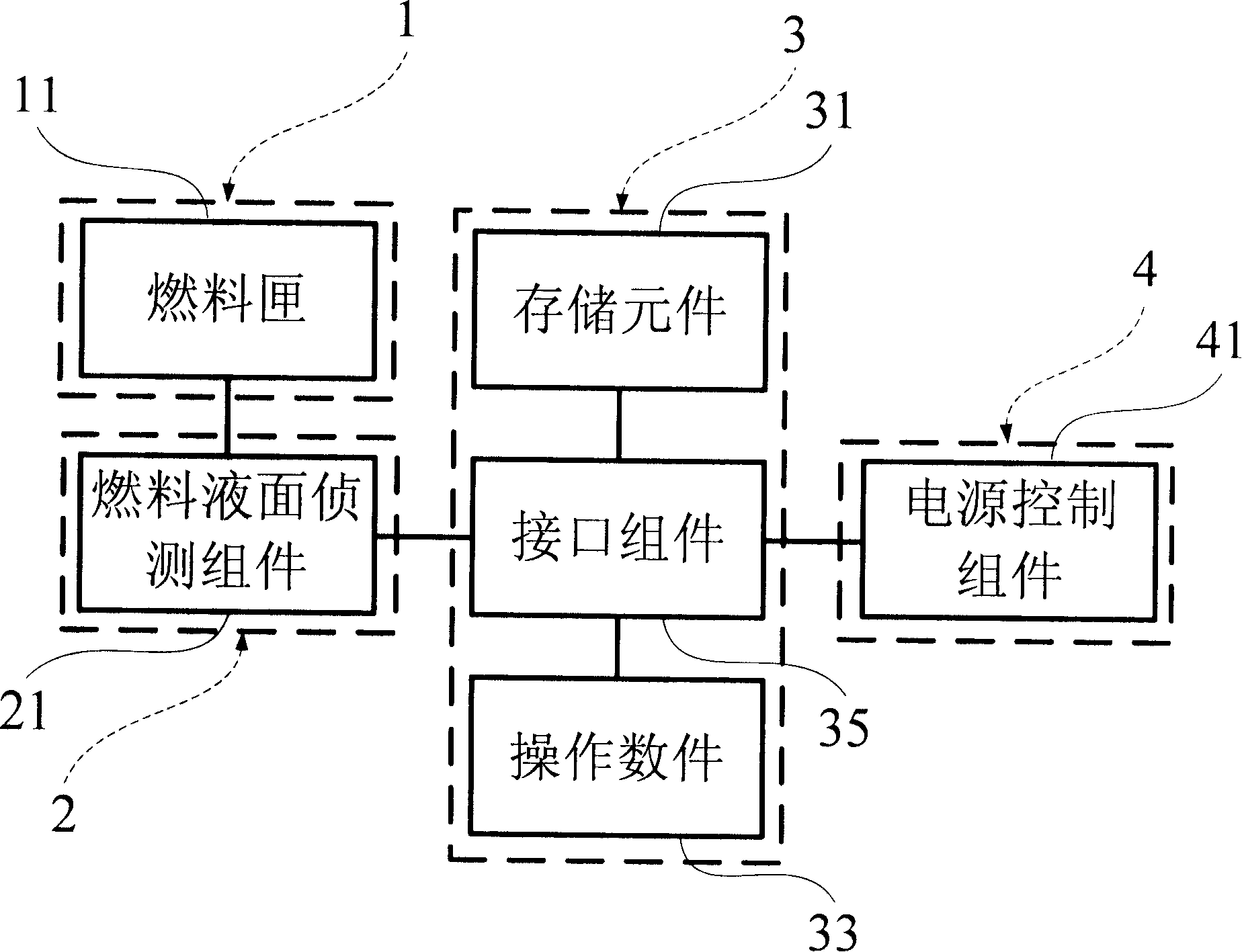 fuel-feeding-system-and-operating-method-thereof-eureka-patsnap