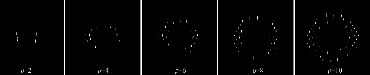 Design method of V-shaped beam mask plate