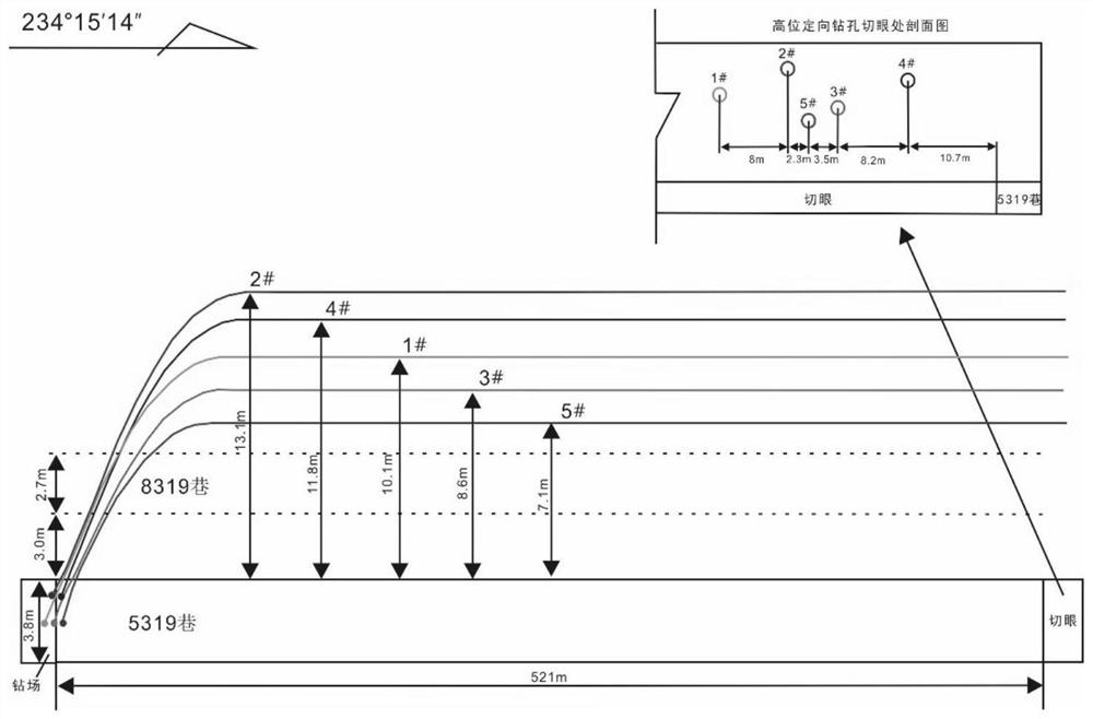 Method for treating gas on coal seam working face through hole-replacing-roadway combined drainage