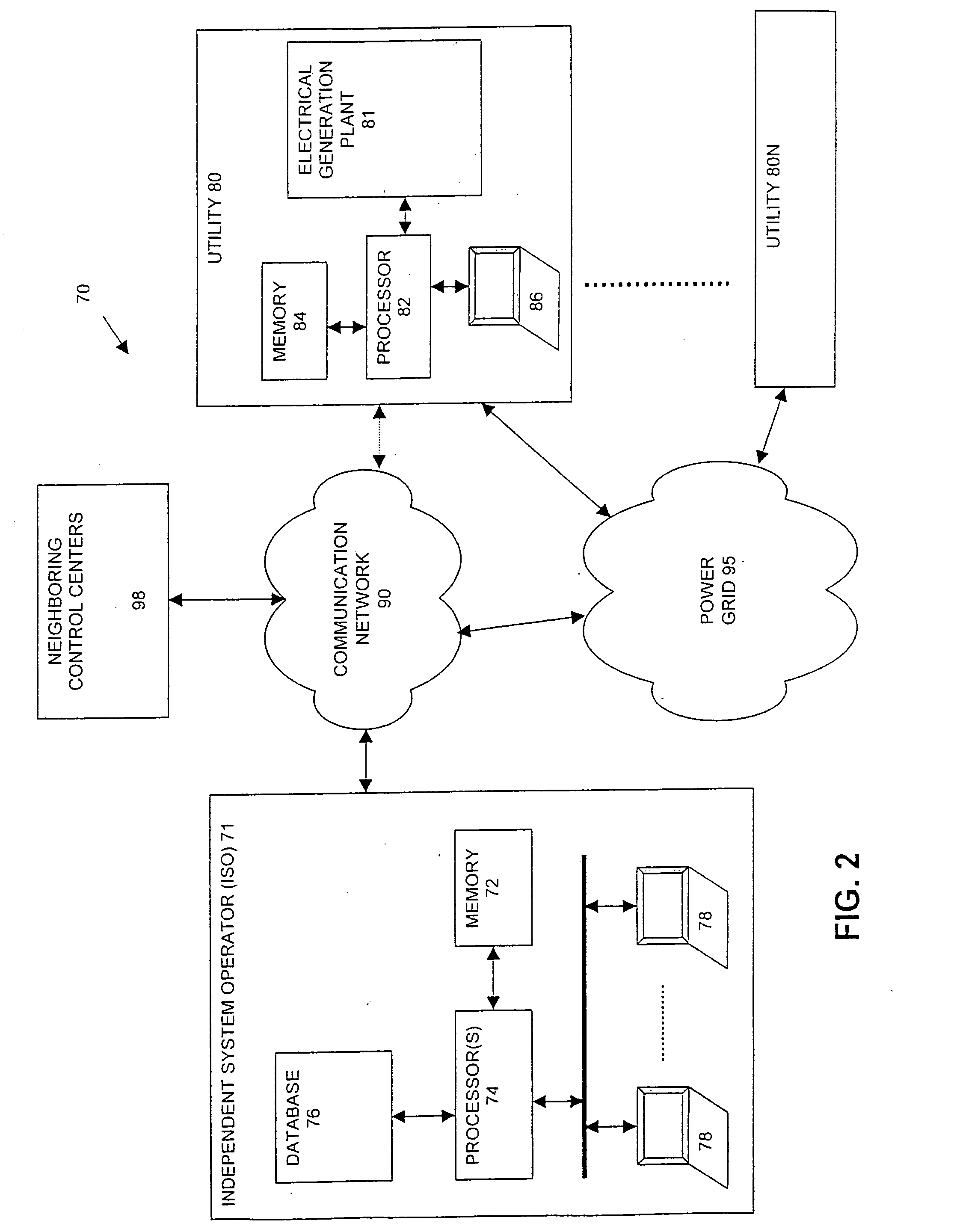 Methods and systems for the management of a bulk electric power market