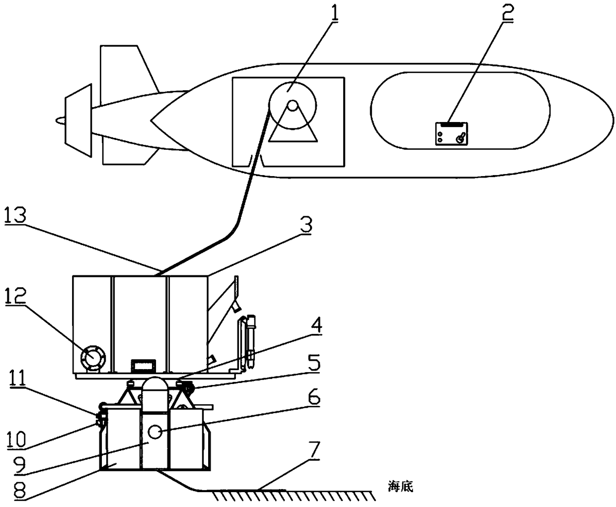 ROV deep-sea cable laying operating system for manned submersible