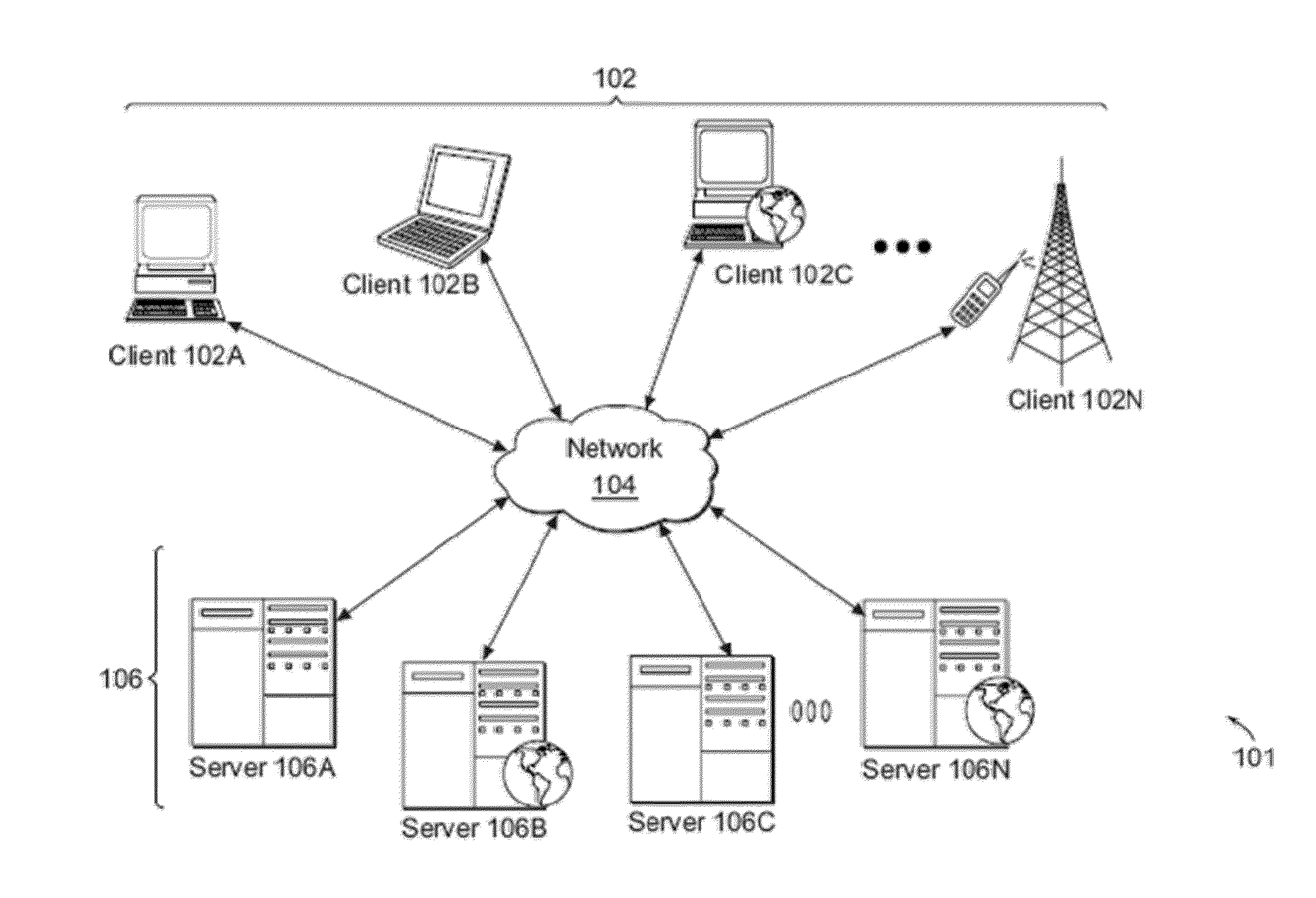 Systems and methods for a multimedia social networking system