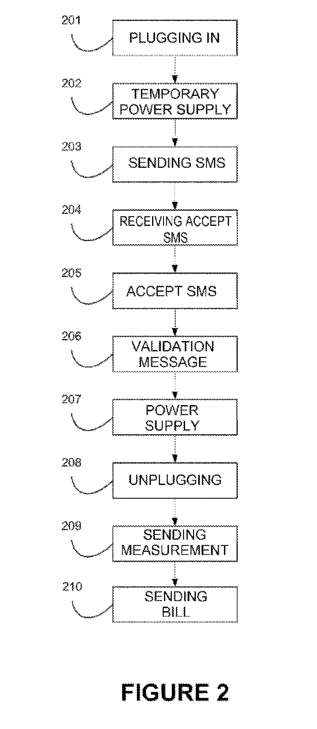 Device for powering an electrical appliance