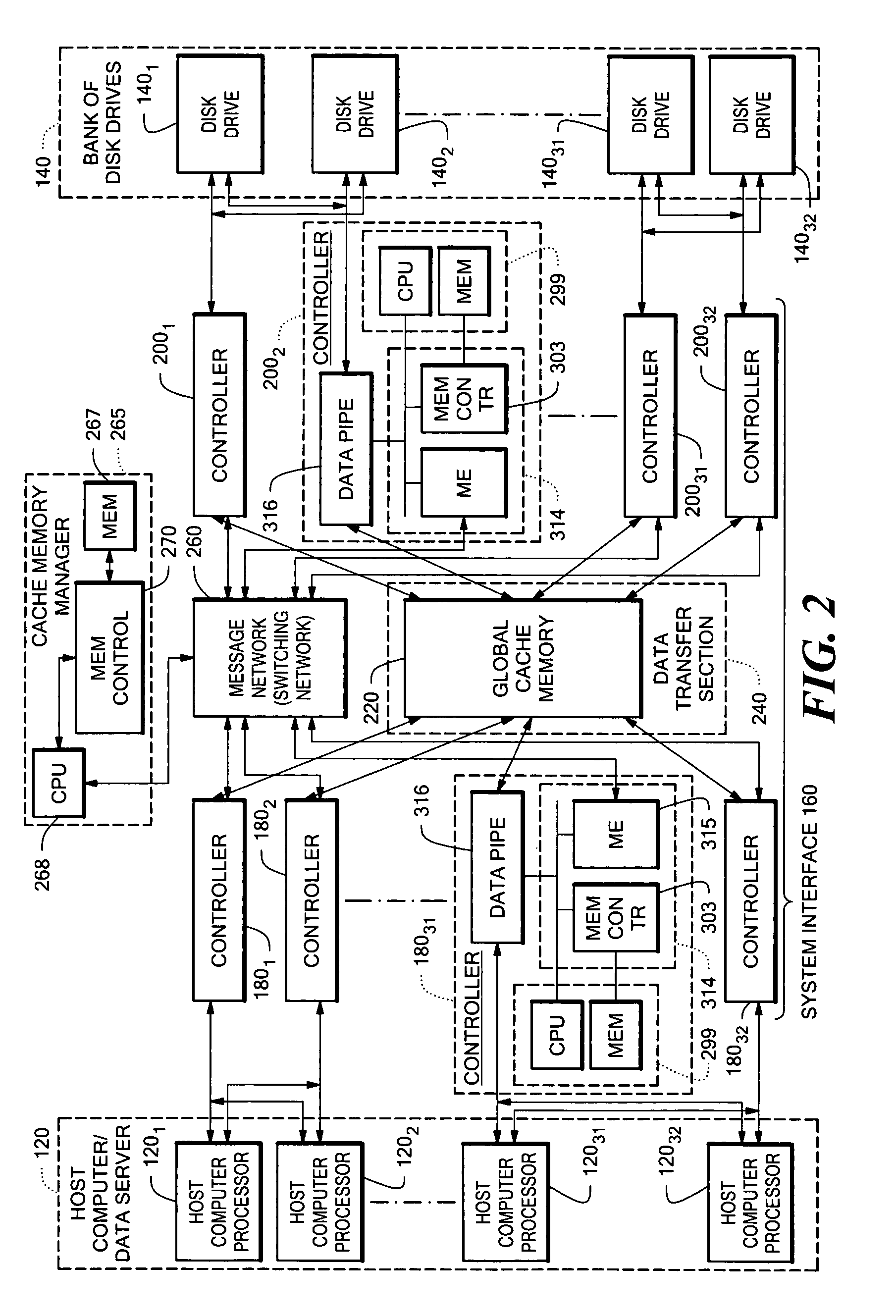 Data storage system having cache memory manager with packet switching network