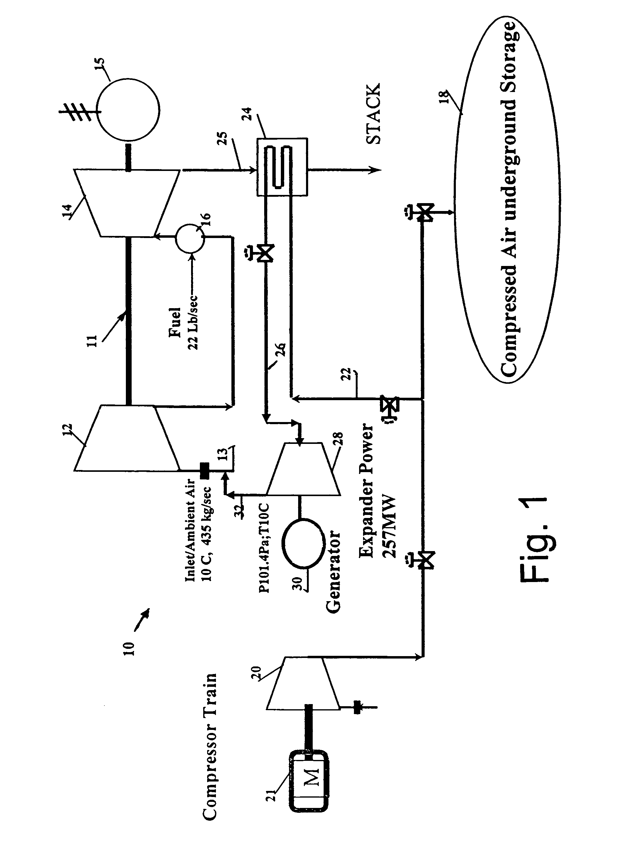 Power augmentation of combustion turbines by injection of cold air upstream of compressor