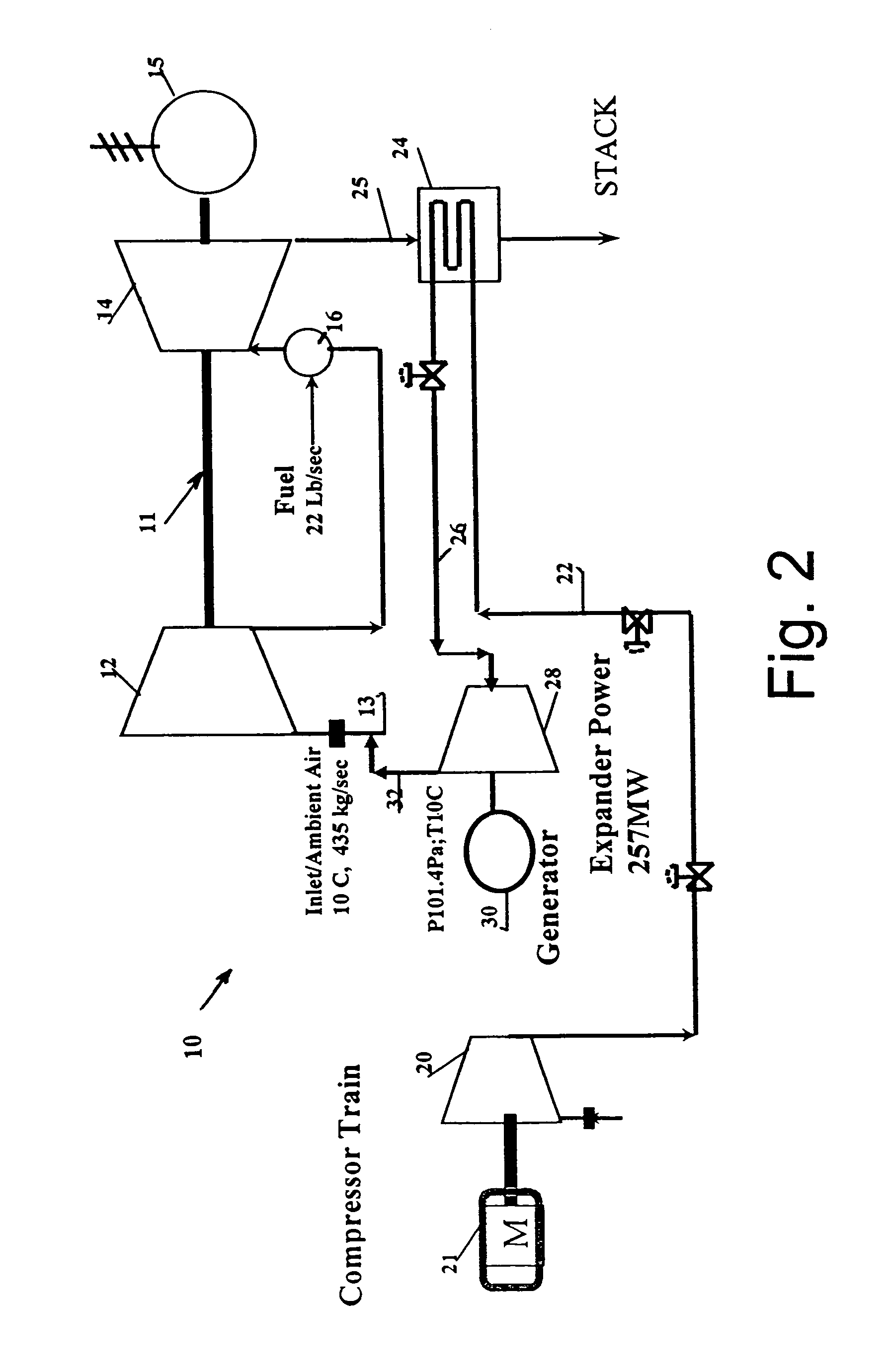 Power augmentation of combustion turbines by injection of cold air upstream of compressor