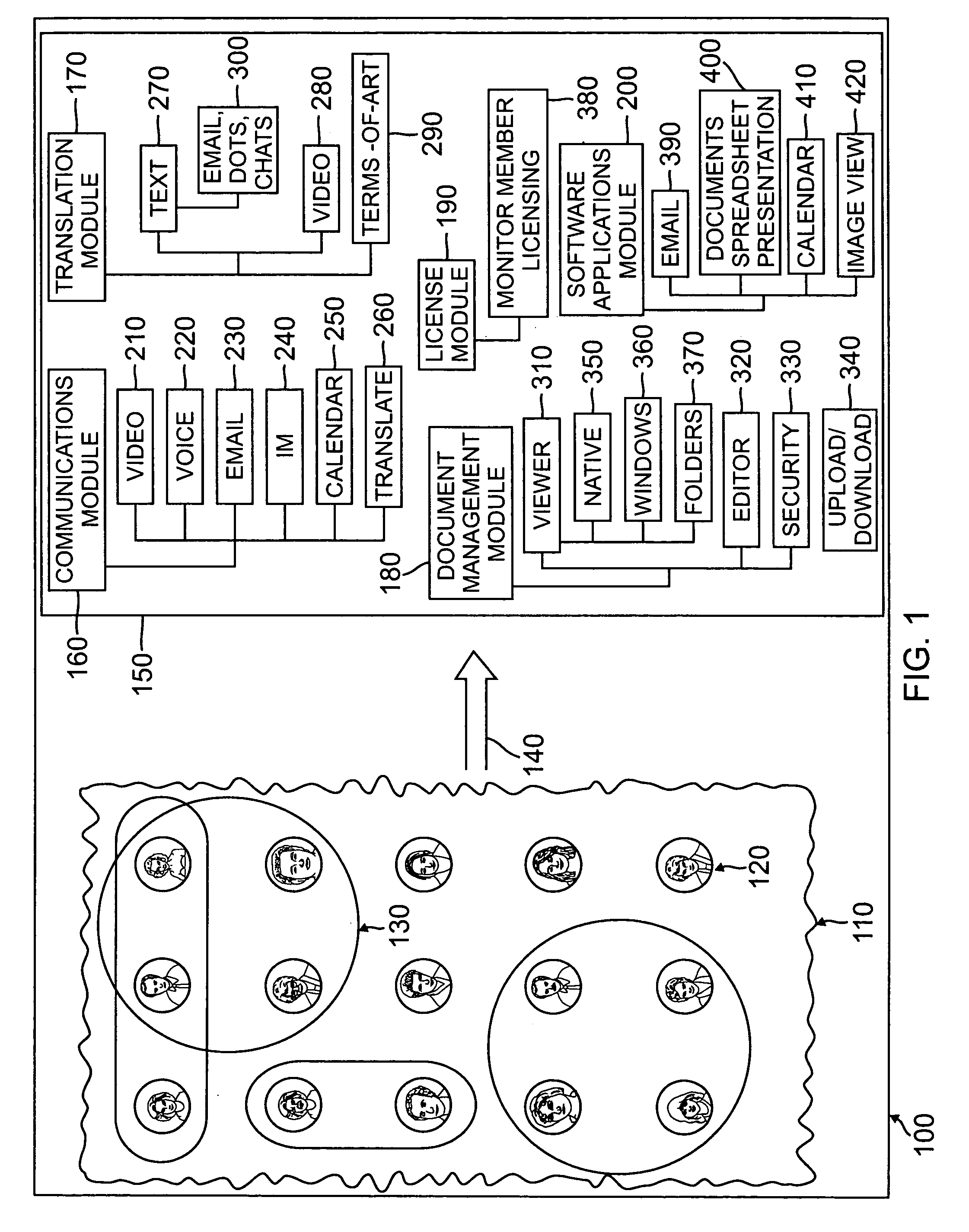 System and method for interactively collaborating within a secure online social networking community