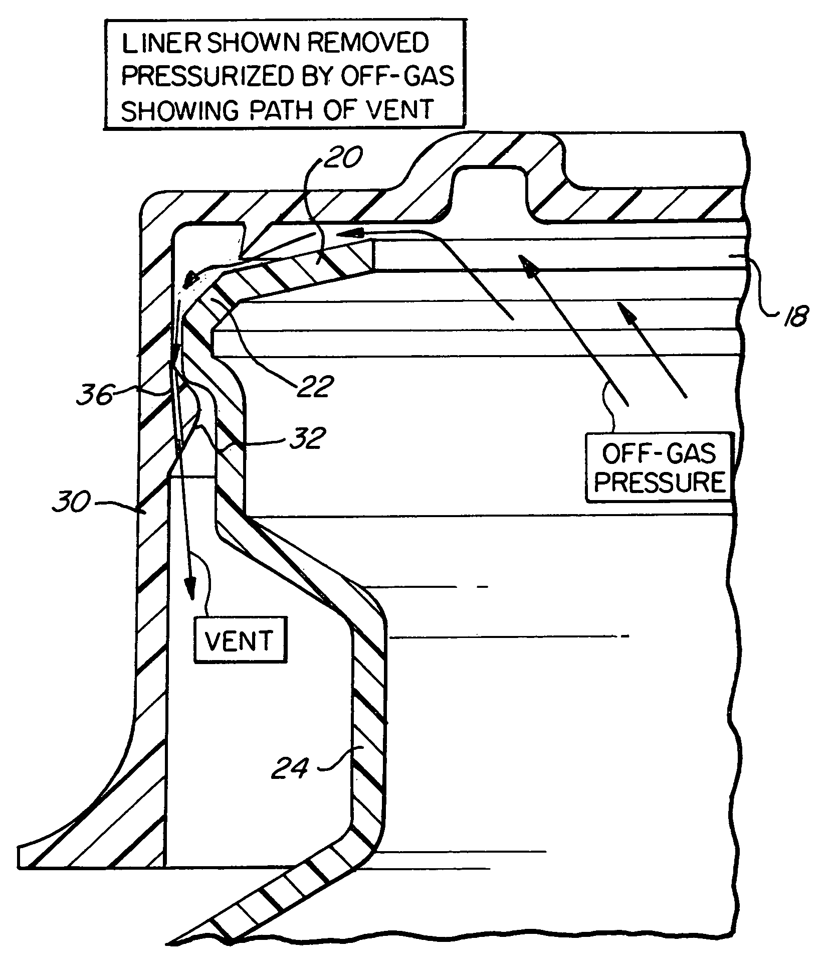 Container with venting closure assembly