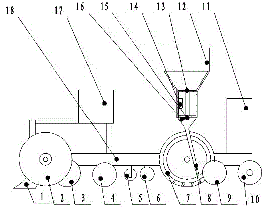 A thinning-free film side millet drill