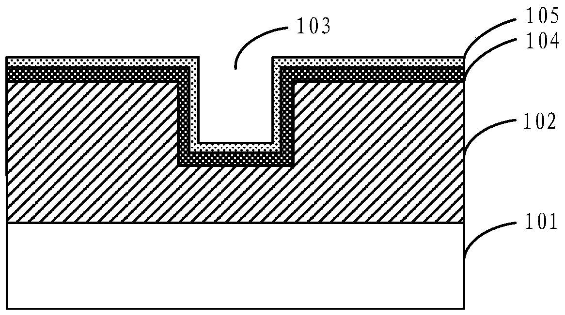 Copper interconnection structure, manufacturing method thereof, and electronic device